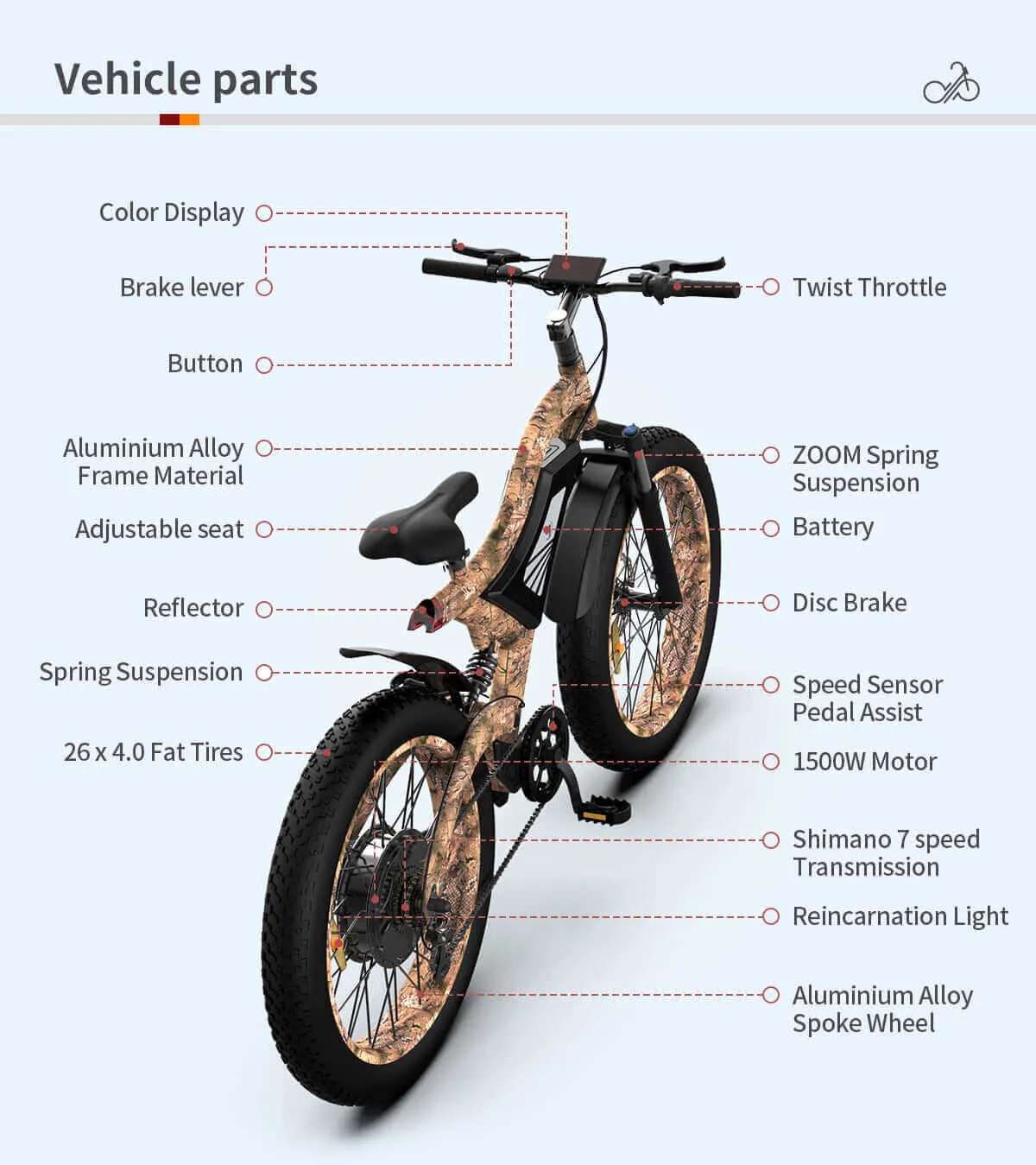 Aostirmotor S18-1500 Hunting Fishing Off Road Electric Bike